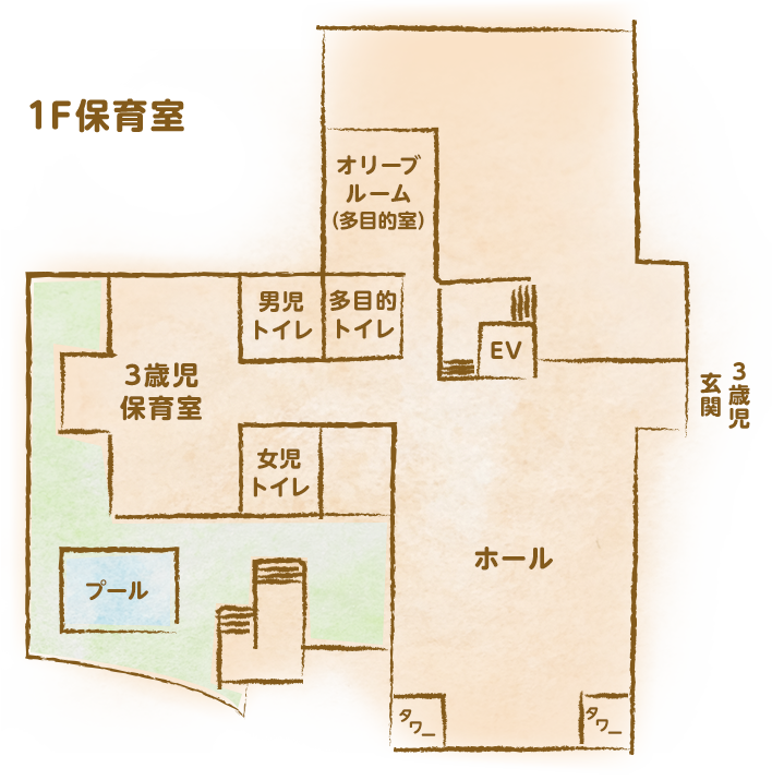 1F保育室のフロアマップ