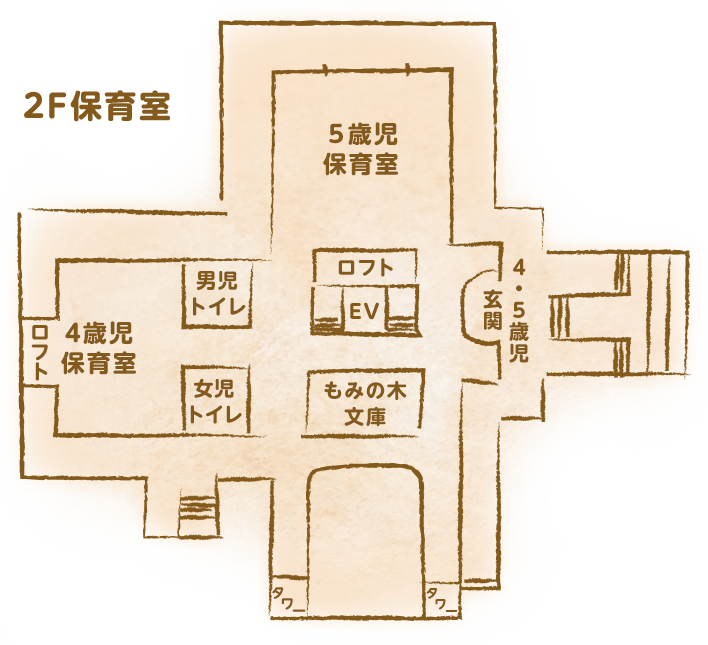 2F保育室のフロアマップ